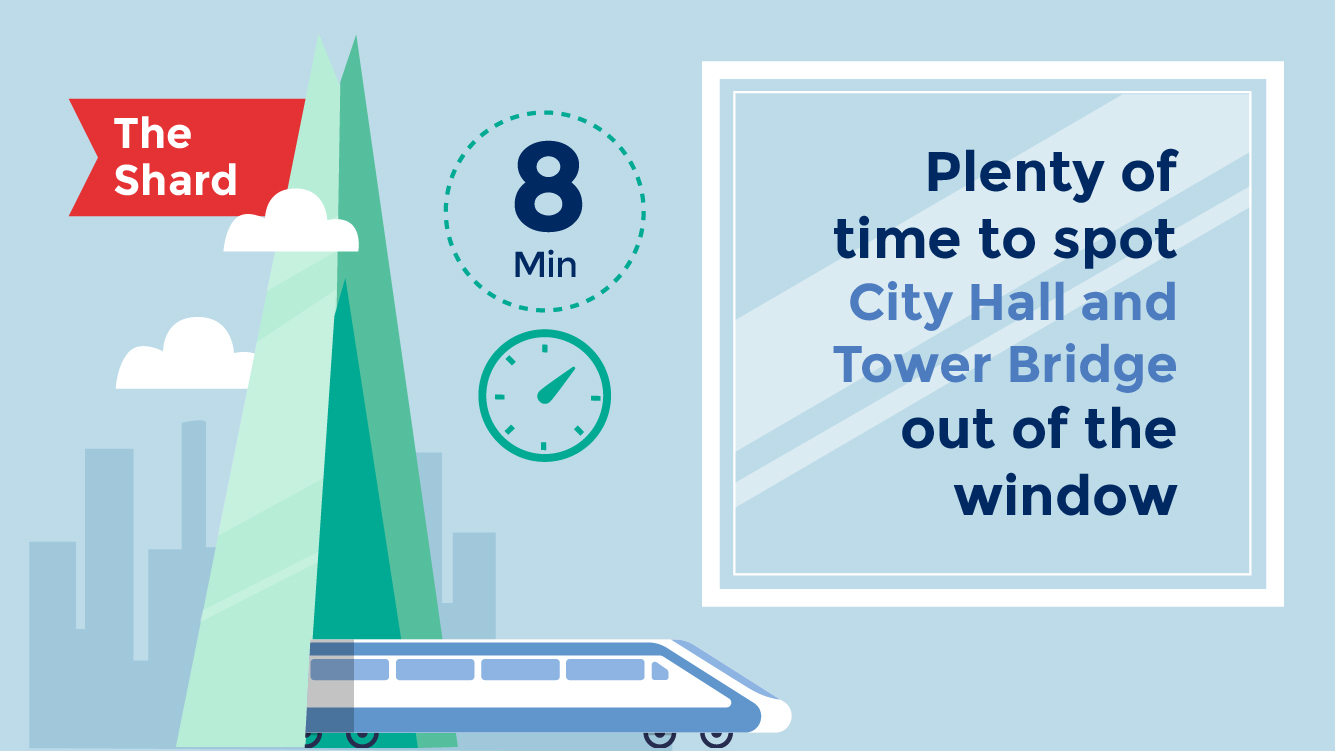 How to get to Greenwich by train